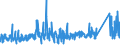 KN 7316 /Exporte /Einheit = Preise (Euro/Tonne) /Partnerland: Ver.koenigreich /Meldeland: Eur27_2020 /7316:Schiffsanker, Draggen, und Teile Davon, aus Eisen Oder Stahl