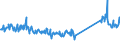 KN 73170060 /Exporte /Einheit = Preise (Euro/Tonne) /Partnerland: Ver.koenigreich /Meldeland: Eur27_2020 /73170060:Stifte, NÃ¤gel, Krampen, Gewellte Oder AbgeschrÃ¤gte Klammern und Ã¤hnl. Waren, aus Eisen- Oder Stahldraht (Ausg. NÃ¤gel, ZusammenhÃ¤ngend in Streifen Oder Rollen, Sowie Heftklammern, ZusammenhÃ¤ngend in Streifen)