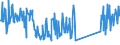 KN 73170060 /Exporte /Einheit = Preise (Euro/Tonne) /Partnerland: Griechenland /Meldeland: Eur27_2020 /73170060:Stifte, Nägel, Krampen, Gewellte Oder Abgeschrägte Klammern und ähnl. Waren, aus Eisen- Oder Stahldraht (Ausg. Nägel, Zusammenhängend in Streifen Oder Rollen, Sowie Heftklammern, Zusammenhängend in Streifen)