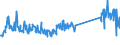 KN 73170080 /Exporte /Einheit = Preise (Euro/Tonne) /Partnerland: Schweden /Meldeland: Eur27_2020 /73170080:Stifte, NÃ¤gel, ReiÃŸnÃ¤gel, Krampen, Gewellte Oder AbgeschrÃ¤gte Klammern und Ã¤hnl. Waren, aus Eisen- Oder Stahl (Ausg. aus Draht Sowie Heftklammern, ZusammenhÃ¤ngend in Streifen)