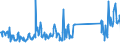 KN 73170080 /Exporte /Einheit = Preise (Euro/Tonne) /Partnerland: Estland /Meldeland: Eur27_2020 /73170080:Stifte, NÃ¤gel, ReiÃŸnÃ¤gel, Krampen, Gewellte Oder AbgeschrÃ¤gte Klammern und Ã¤hnl. Waren, aus Eisen- Oder Stahl (Ausg. aus Draht Sowie Heftklammern, ZusammenhÃ¤ngend in Streifen)