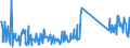 KN 73170080 /Exporte /Einheit = Preise (Euro/Tonne) /Partnerland: Serbien /Meldeland: Eur27_2020 /73170080:Stifte, NÃ¤gel, ReiÃŸnÃ¤gel, Krampen, Gewellte Oder AbgeschrÃ¤gte Klammern und Ã¤hnl. Waren, aus Eisen- Oder Stahl (Ausg. aus Draht Sowie Heftklammern, ZusammenhÃ¤ngend in Streifen)