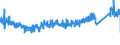 KN 7317 /Exporte /Einheit = Preise (Euro/Tonne) /Partnerland: Niederlande /Meldeland: Eur27_2020 /7317:Stifte, NÃ¤gel, ReiÃŸnÃ¤gel, Krampen, Gewellte Oder AbgeschrÃ¤gte Klammern (Ausg. Klammern der Pos. 8305) und Ã¤hnl. Waren, aus Eisen Oder Stahl, Auch mit Kopf aus Anderen Stoffen, Ausg. mit Kopf aus Kupfer