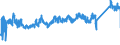 KN 7317 /Exporte /Einheit = Preise (Euro/Tonne) /Partnerland: Deutschland /Meldeland: Eur27_2020 /7317:Stifte, NÃ¤gel, ReiÃŸnÃ¤gel, Krampen, Gewellte Oder AbgeschrÃ¤gte Klammern (Ausg. Klammern der Pos. 8305) und Ã¤hnl. Waren, aus Eisen Oder Stahl, Auch mit Kopf aus Anderen Stoffen, Ausg. mit Kopf aus Kupfer