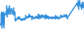 KN 7317 /Exporte /Einheit = Preise (Euro/Tonne) /Partnerland: Belgien /Meldeland: Eur27_2020 /7317:Stifte, NÃ¤gel, ReiÃŸnÃ¤gel, Krampen, Gewellte Oder AbgeschrÃ¤gte Klammern (Ausg. Klammern der Pos. 8305) und Ã¤hnl. Waren, aus Eisen Oder Stahl, Auch mit Kopf aus Anderen Stoffen, Ausg. mit Kopf aus Kupfer