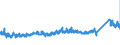 KN 7317 /Exporte /Einheit = Preise (Euro/Tonne) /Partnerland: Schweden /Meldeland: Eur27_2020 /7317:Stifte, NÃ¤gel, ReiÃŸnÃ¤gel, Krampen, Gewellte Oder AbgeschrÃ¤gte Klammern (Ausg. Klammern der Pos. 8305) und Ã¤hnl. Waren, aus Eisen Oder Stahl, Auch mit Kopf aus Anderen Stoffen, Ausg. mit Kopf aus Kupfer
