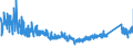 KN 7317 /Exporte /Einheit = Preise (Euro/Tonne) /Partnerland: Rumaenien /Meldeland: Eur27_2020 /7317:Stifte, NÃ¤gel, ReiÃŸnÃ¤gel, Krampen, Gewellte Oder AbgeschrÃ¤gte Klammern (Ausg. Klammern der Pos. 8305) und Ã¤hnl. Waren, aus Eisen Oder Stahl, Auch mit Kopf aus Anderen Stoffen, Ausg. mit Kopf aus Kupfer