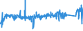 CN 73181410 /Exports /Unit = Prices (Euro/ton) /Partner: Luxembourg /Reporter: Eur27_2020 /73181410:Self-tapping Screws, of Iron or Steel Other Than Stainless (Excl. Wook Screws)