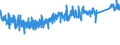 KN 73181499 /Exporte /Einheit = Preise (Euro/Tonne) /Partnerland: Deutschland /Meldeland: Eur27_2020 /73181499:Schrauben, Gewindeformend, aus Eisen Oder Anderem als Nichtrostendem Stahl (Ausg. Blech- und Holzschrauben)