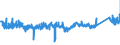 KN 73181499 /Exporte /Einheit = Preise (Euro/Tonne) /Partnerland: Schweden /Meldeland: Eur27_2020 /73181499:Schrauben, Gewindeformend, aus Eisen Oder Anderem als Nichtrostendem Stahl (Ausg. Blech- und Holzschrauben)