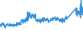 CN 73181900 /Exports /Unit = Prices (Euro/ton) /Partner: Liechtenstein /Reporter: Eur27_2020 /73181900:Threaded Articles, of Iron or Steel, N.e.s.