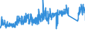 CN 73181900 /Exports /Unit = Prices (Euro/ton) /Partner: Slovenia /Reporter: Eur27_2020 /73181900:Threaded Articles, of Iron or Steel, N.e.s.