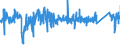 KN 73182200 /Exporte /Einheit = Preise (Euro/Tonne) /Partnerland: Deutschland /Meldeland: Eur27_2020 /73182200:Unterlegscheiben aus Eisen Oder Stahl (Ausg. Federringscheiben und Andere Sicherungsscheiben)