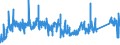 KN 73182200 /Exporte /Einheit = Preise (Euro/Tonne) /Partnerland: Spanien /Meldeland: Eur27_2020 /73182200:Unterlegscheiben aus Eisen Oder Stahl (Ausg. Federringscheiben und Andere Sicherungsscheiben)