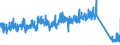KN 73182200 /Exporte /Einheit = Preise (Euro/Tonne) /Partnerland: Belgien /Meldeland: Eur27_2020 /73182200:Unterlegscheiben aus Eisen Oder Stahl (Ausg. Federringscheiben und Andere Sicherungsscheiben)