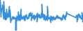 KN 73182200 /Exporte /Einheit = Preise (Euro/Tonne) /Partnerland: Polen /Meldeland: Eur27_2020 /73182200:Unterlegscheiben aus Eisen Oder Stahl (Ausg. Federringscheiben und Andere Sicherungsscheiben)