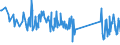 CN 73194000 /Exports /Unit = Prices (Euro/ton) /Partner: Luxembourg /Reporter: Eur27_2020 /73194000:Safety Pins and Other Pins of Iron or Steel, N.e.s.