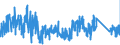 KN 7319 /Exporte /Einheit = Preise (Euro/Tonne) /Partnerland: Daenemark /Meldeland: Eur27_2020 /7319:NÃ¤hnadeln, Stricknadeln, SchnÃ¼rnadeln, HÃ¤kelnadeln, Stichel zum Sticken und Ã¤hnl. Waren, zum Handgebrauch, aus Eisen Oder Stahl; Sicherheitsnadeln, Stecknadeln und Ã¤hnl. Nadeln, aus Eisen Oder Stahl, A.n.g.