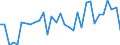 KN 7319 /Exporte /Einheit = Preise (Euro/Tonne) /Partnerland: Ver.koenigreich(Ohne Nordirland) /Meldeland: Eur27_2020 /7319:NÃ¤hnadeln, Stricknadeln, SchnÃ¼rnadeln, HÃ¤kelnadeln, Stichel zum Sticken und Ã¤hnl. Waren, zum Handgebrauch, aus Eisen Oder Stahl; Sicherheitsnadeln, Stecknadeln und Ã¤hnl. Nadeln, aus Eisen Oder Stahl, A.n.g.