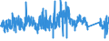 KN 7319 /Exporte /Einheit = Preise (Euro/Tonne) /Partnerland: Schweden /Meldeland: Eur27_2020 /7319:NÃ¤hnadeln, Stricknadeln, SchnÃ¼rnadeln, HÃ¤kelnadeln, Stichel zum Sticken und Ã¤hnl. Waren, zum Handgebrauch, aus Eisen Oder Stahl; Sicherheitsnadeln, Stecknadeln und Ã¤hnl. Nadeln, aus Eisen Oder Stahl, A.n.g.