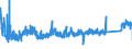 KN 73202089 /Exporte /Einheit = Preise (Euro/Tonne) /Partnerland: Daenemark /Meldeland: Eur27_2020 /73202089:Federn, SchraubenlinienfÃ¶rmig, aus Eisen Oder Stahl (Ausg. Warmgeformt, Spiralflachfedern, Druckfedern, Zugfedern, Uhrfedern, Federn FÃ¼r StÃ¶cke und Griffe von Regen- Oder Sonnenschirmen Sowie StoÃŸdÃ¤mpfer des Abschnitts 17)