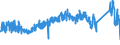 KN 73209090 /Exporte /Einheit = Preise (Euro/Tonne) /Partnerland: Oesterreich /Meldeland: Eur27_2020 /73209090:Federn und FederblÃ¤tter, aus Eisen Oder Stahl (Ausg. Spiralflachfedern, Tellerfedern, SchraubenlinienfÃ¶rmige Federn, Blattfedern und FederblÃ¤tter DafÃ¼r, Uhrfedern, Federringe, Federscheiben Sowie StoÃŸdÃ¤mpfer und Drehstab- Bzw. Torsionsfedern des Abschnitts 17)