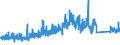 KN 73209090 /Exporte /Einheit = Preise (Euro/Tonne) /Partnerland: Schweiz /Meldeland: Eur27_2020 /73209090:Federn und FederblÃ¤tter, aus Eisen Oder Stahl (Ausg. Spiralflachfedern, Tellerfedern, SchraubenlinienfÃ¶rmige Federn, Blattfedern und FederblÃ¤tter DafÃ¼r, Uhrfedern, Federringe, Federscheiben Sowie StoÃŸdÃ¤mpfer und Drehstab- Bzw. Torsionsfedern des Abschnitts 17)