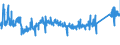 KN 73209090 /Exporte /Einheit = Preise (Euro/Tonne) /Partnerland: Polen /Meldeland: Eur27_2020 /73209090:Federn und FederblÃ¤tter, aus Eisen Oder Stahl (Ausg. Spiralflachfedern, Tellerfedern, SchraubenlinienfÃ¶rmige Federn, Blattfedern und FederblÃ¤tter DafÃ¼r, Uhrfedern, Federringe, Federscheiben Sowie StoÃŸdÃ¤mpfer und Drehstab- Bzw. Torsionsfedern des Abschnitts 17)