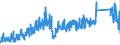 KN 73209090 /Exporte /Einheit = Preise (Euro/Tonne) /Partnerland: Rumaenien /Meldeland: Eur27_2020 /73209090:Federn und FederblÃ¤tter, aus Eisen Oder Stahl (Ausg. Spiralflachfedern, Tellerfedern, SchraubenlinienfÃ¶rmige Federn, Blattfedern und FederblÃ¤tter DafÃ¼r, Uhrfedern, Federringe, Federscheiben Sowie StoÃŸdÃ¤mpfer und Drehstab- Bzw. Torsionsfedern des Abschnitts 17)