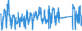 KN 73218900 /Exporte /Einheit = Preise (Euro/Bes. Maßeinheiten) /Partnerland: Finnland /Meldeland: Eur27_2020 /73218900:RaumheizÃ¶fen, WaschkesselÃ¶fen und Ã¤hnl. HaushaltsgerÃ¤te, aus Eisen Oder Stahl, FÃ¼r Feuerung mit Festen Brennstoffen Oder Anderen Nichtelektrischen Energiequellen (Ausg. mit FlÃ¼ssigen Oder GasfÃ¶rmigen Brennstoffen Sowie Grill-, Back-, Brat-, Koch- und Warmhaltevorrichtungen, TellerwÃ¤rmer, Auch mit Backofen, Zentralheizungskessel, Warmwasserspeicher und GroÃŸkÃ¼chengerÃ¤te)