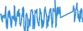 KN 73218900 /Exporte /Einheit = Preise (Euro/Bes. Maßeinheiten) /Partnerland: Estland /Meldeland: Eur27_2020 /73218900:RaumheizÃ¶fen, WaschkesselÃ¶fen und Ã¤hnl. HaushaltsgerÃ¤te, aus Eisen Oder Stahl, FÃ¼r Feuerung mit Festen Brennstoffen Oder Anderen Nichtelektrischen Energiequellen (Ausg. mit FlÃ¼ssigen Oder GasfÃ¶rmigen Brennstoffen Sowie Grill-, Back-, Brat-, Koch- und Warmhaltevorrichtungen, TellerwÃ¤rmer, Auch mit Backofen, Zentralheizungskessel, Warmwasserspeicher und GroÃŸkÃ¼chengerÃ¤te)
