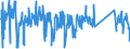 KN 73218900 /Exporte /Einheit = Preise (Euro/Bes. Maßeinheiten) /Partnerland: Litauen /Meldeland: Eur27_2020 /73218900:RaumheizÃ¶fen, WaschkesselÃ¶fen und Ã¤hnl. HaushaltsgerÃ¤te, aus Eisen Oder Stahl, FÃ¼r Feuerung mit Festen Brennstoffen Oder Anderen Nichtelektrischen Energiequellen (Ausg. mit FlÃ¼ssigen Oder GasfÃ¶rmigen Brennstoffen Sowie Grill-, Back-, Brat-, Koch- und Warmhaltevorrichtungen, TellerwÃ¤rmer, Auch mit Backofen, Zentralheizungskessel, Warmwasserspeicher und GroÃŸkÃ¼chengerÃ¤te)