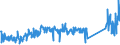 KN 73218900 /Exporte /Einheit = Preise (Euro/Bes. Maßeinheiten) /Partnerland: Russland /Meldeland: Eur27_2020 /73218900:RaumheizÃ¶fen, WaschkesselÃ¶fen und Ã¤hnl. HaushaltsgerÃ¤te, aus Eisen Oder Stahl, FÃ¼r Feuerung mit Festen Brennstoffen Oder Anderen Nichtelektrischen Energiequellen (Ausg. mit FlÃ¼ssigen Oder GasfÃ¶rmigen Brennstoffen Sowie Grill-, Back-, Brat-, Koch- und Warmhaltevorrichtungen, TellerwÃ¤rmer, Auch mit Backofen, Zentralheizungskessel, Warmwasserspeicher und GroÃŸkÃ¼chengerÃ¤te)