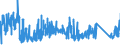 CN 73219000 /Exports /Unit = Prices (Euro/ton) /Partner: Greece /Reporter: Eur27_2020 /73219000:Parts of Domestic Appliances Non-electrically Heated of Heading 7321, N.e.s.