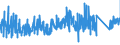 CN 73219000 /Exports /Unit = Prices (Euro/ton) /Partner: Luxembourg /Reporter: Eur27_2020 /73219000:Parts of Domestic Appliances Non-electrically Heated of Heading 7321, N.e.s.