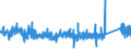 CN 73219000 /Exports /Unit = Prices (Euro/ton) /Partner: Finland /Reporter: Eur27_2020 /73219000:Parts of Domestic Appliances Non-electrically Heated of Heading 7321, N.e.s.
