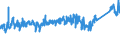 CN 73219000 /Exports /Unit = Prices (Euro/ton) /Partner: Switzerland /Reporter: Eur27_2020 /73219000:Parts of Domestic Appliances Non-electrically Heated of Heading 7321, N.e.s.