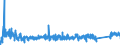 CN 73219000 /Exports /Unit = Prices (Euro/ton) /Partner: Estonia /Reporter: Eur27_2020 /73219000:Parts of Domestic Appliances Non-electrically Heated of Heading 7321, N.e.s.