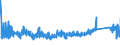 CN 73219000 /Exports /Unit = Prices (Euro/ton) /Partner: Czech Rep. /Reporter: Eur27_2020 /73219000:Parts of Domestic Appliances Non-electrically Heated of Heading 7321, N.e.s.