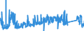 CN 73219000 /Exports /Unit = Prices (Euro/ton) /Partner: Slovakia /Reporter: Eur27_2020 /73219000:Parts of Domestic Appliances Non-electrically Heated of Heading 7321, N.e.s.
