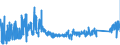 CN 73219000 /Exports /Unit = Prices (Euro/ton) /Partner: Slovenia /Reporter: Eur27_2020 /73219000:Parts of Domestic Appliances Non-electrically Heated of Heading 7321, N.e.s.
