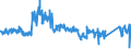 KN 7321 /Exporte /Einheit = Preise (Euro/Tonne) /Partnerland: Niederlande /Meldeland: Eur27_2020 /7321:RaumheizÃ¶fen, KesselÃ¶fen, KÃ¼chenherde, Auch ZusÃ¤tzlich FÃ¼r Zentralheizung Verwendbar, GrillgerÃ¤te, Kohlenbecken, Gaskocher, TellerwÃ¤rmer und Ã¤hnl. Nichtelektrische HaushaltsgerÃ¤te, und Teile Davon, aus Eisen Oder Stahl (Ausg. Kessel und HeizkÃ¶rper von Zentralheizungen, Durchlauferhitzer und Warmwasserspeicher Sowie GroÃŸkÃ¼chengerÃ¤te)