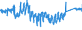 KN 7321 /Exporte /Einheit = Preise (Euro/Tonne) /Partnerland: Deutschland /Meldeland: Eur27_2020 /7321:RaumheizÃ¶fen, KesselÃ¶fen, KÃ¼chenherde, Auch ZusÃ¤tzlich FÃ¼r Zentralheizung Verwendbar, GrillgerÃ¤te, Kohlenbecken, Gaskocher, TellerwÃ¤rmer und Ã¤hnl. Nichtelektrische HaushaltsgerÃ¤te, und Teile Davon, aus Eisen Oder Stahl (Ausg. Kessel und HeizkÃ¶rper von Zentralheizungen, Durchlauferhitzer und Warmwasserspeicher Sowie GroÃŸkÃ¼chengerÃ¤te)