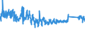KN 7321 /Exporte /Einheit = Preise (Euro/Tonne) /Partnerland: Italien /Meldeland: Eur27_2020 /7321:RaumheizÃ¶fen, KesselÃ¶fen, KÃ¼chenherde, Auch ZusÃ¤tzlich FÃ¼r Zentralheizung Verwendbar, GrillgerÃ¤te, Kohlenbecken, Gaskocher, TellerwÃ¤rmer und Ã¤hnl. Nichtelektrische HaushaltsgerÃ¤te, und Teile Davon, aus Eisen Oder Stahl (Ausg. Kessel und HeizkÃ¶rper von Zentralheizungen, Durchlauferhitzer und Warmwasserspeicher Sowie GroÃŸkÃ¼chengerÃ¤te)