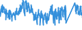 KN 7321 /Exporte /Einheit = Preise (Euro/Tonne) /Partnerland: Irland /Meldeland: Eur27_2020 /7321:RaumheizÃ¶fen, KesselÃ¶fen, KÃ¼chenherde, Auch ZusÃ¤tzlich FÃ¼r Zentralheizung Verwendbar, GrillgerÃ¤te, Kohlenbecken, Gaskocher, TellerwÃ¤rmer und Ã¤hnl. Nichtelektrische HaushaltsgerÃ¤te, und Teile Davon, aus Eisen Oder Stahl (Ausg. Kessel und HeizkÃ¶rper von Zentralheizungen, Durchlauferhitzer und Warmwasserspeicher Sowie GroÃŸkÃ¼chengerÃ¤te)