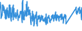 KN 7321 /Exporte /Einheit = Preise (Euro/Tonne) /Partnerland: Daenemark /Meldeland: Eur27_2020 /7321:RaumheizÃ¶fen, KesselÃ¶fen, KÃ¼chenherde, Auch ZusÃ¤tzlich FÃ¼r Zentralheizung Verwendbar, GrillgerÃ¤te, Kohlenbecken, Gaskocher, TellerwÃ¤rmer und Ã¤hnl. Nichtelektrische HaushaltsgerÃ¤te, und Teile Davon, aus Eisen Oder Stahl (Ausg. Kessel und HeizkÃ¶rper von Zentralheizungen, Durchlauferhitzer und Warmwasserspeicher Sowie GroÃŸkÃ¼chengerÃ¤te)