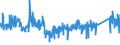 KN 7321 /Exporte /Einheit = Preise (Euro/Tonne) /Partnerland: Finnland /Meldeland: Eur27_2020 /7321:RaumheizÃ¶fen, KesselÃ¶fen, KÃ¼chenherde, Auch ZusÃ¤tzlich FÃ¼r Zentralheizung Verwendbar, GrillgerÃ¤te, Kohlenbecken, Gaskocher, TellerwÃ¤rmer und Ã¤hnl. Nichtelektrische HaushaltsgerÃ¤te, und Teile Davon, aus Eisen Oder Stahl (Ausg. Kessel und HeizkÃ¶rper von Zentralheizungen, Durchlauferhitzer und Warmwasserspeicher Sowie GroÃŸkÃ¼chengerÃ¤te)