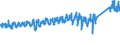 KN 7321 /Exporte /Einheit = Preise (Euro/Tonne) /Partnerland: Schweiz /Meldeland: Eur27_2020 /7321:RaumheizÃ¶fen, KesselÃ¶fen, KÃ¼chenherde, Auch ZusÃ¤tzlich FÃ¼r Zentralheizung Verwendbar, GrillgerÃ¤te, Kohlenbecken, Gaskocher, TellerwÃ¤rmer und Ã¤hnl. Nichtelektrische HaushaltsgerÃ¤te, und Teile Davon, aus Eisen Oder Stahl (Ausg. Kessel und HeizkÃ¶rper von Zentralheizungen, Durchlauferhitzer und Warmwasserspeicher Sowie GroÃŸkÃ¼chengerÃ¤te)
