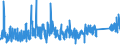 KN 7321 /Exporte /Einheit = Preise (Euro/Tonne) /Partnerland: Andorra /Meldeland: Eur27_2020 /7321:RaumheizÃ¶fen, KesselÃ¶fen, KÃ¼chenherde, Auch ZusÃ¤tzlich FÃ¼r Zentralheizung Verwendbar, GrillgerÃ¤te, Kohlenbecken, Gaskocher, TellerwÃ¤rmer und Ã¤hnl. Nichtelektrische HaushaltsgerÃ¤te, und Teile Davon, aus Eisen Oder Stahl (Ausg. Kessel und HeizkÃ¶rper von Zentralheizungen, Durchlauferhitzer und Warmwasserspeicher Sowie GroÃŸkÃ¼chengerÃ¤te)