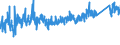 KN 7321 /Exporte /Einheit = Preise (Euro/Tonne) /Partnerland: Tuerkei /Meldeland: Eur27_2020 /7321:RaumheizÃ¶fen, KesselÃ¶fen, KÃ¼chenherde, Auch ZusÃ¤tzlich FÃ¼r Zentralheizung Verwendbar, GrillgerÃ¤te, Kohlenbecken, Gaskocher, TellerwÃ¤rmer und Ã¤hnl. Nichtelektrische HaushaltsgerÃ¤te, und Teile Davon, aus Eisen Oder Stahl (Ausg. Kessel und HeizkÃ¶rper von Zentralheizungen, Durchlauferhitzer und Warmwasserspeicher Sowie GroÃŸkÃ¼chengerÃ¤te)